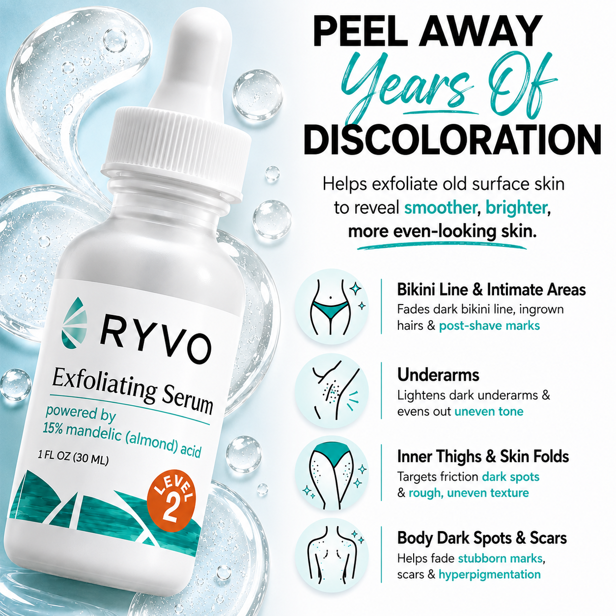 RYVO Reveal™ Body Peel