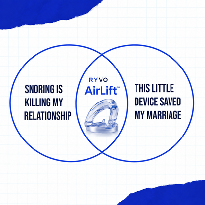 RYVO AirLift